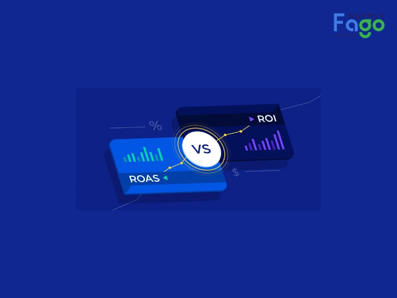 Khái niệm của ROAS và ROI trong Google Ads