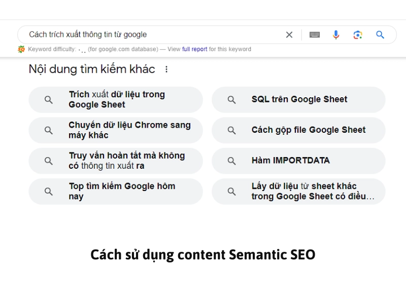Cách sử dụng content Semantic SEO