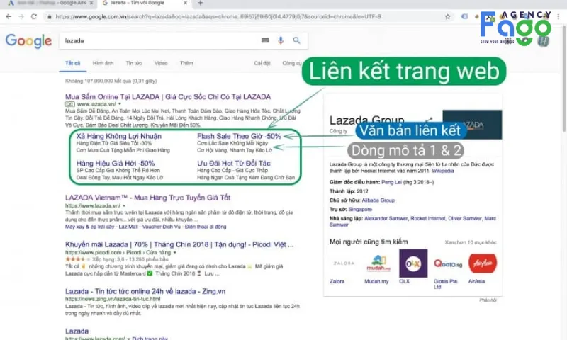 Tiện ích liên kết trang web (Sitelink Extensions)