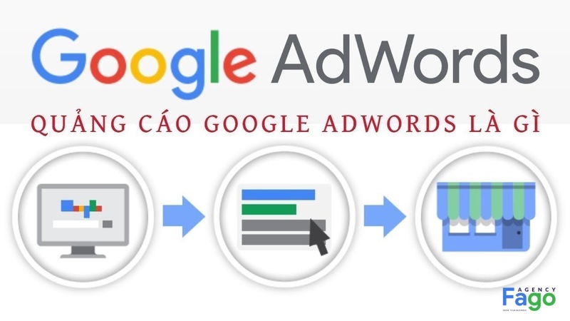 quảng cáo google là gì