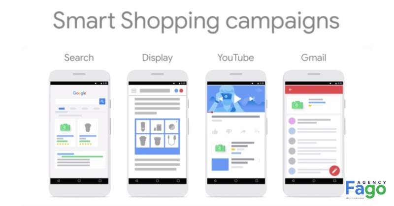 Quảng cáo Google Smart Shopping hoạt động như thế nào?
