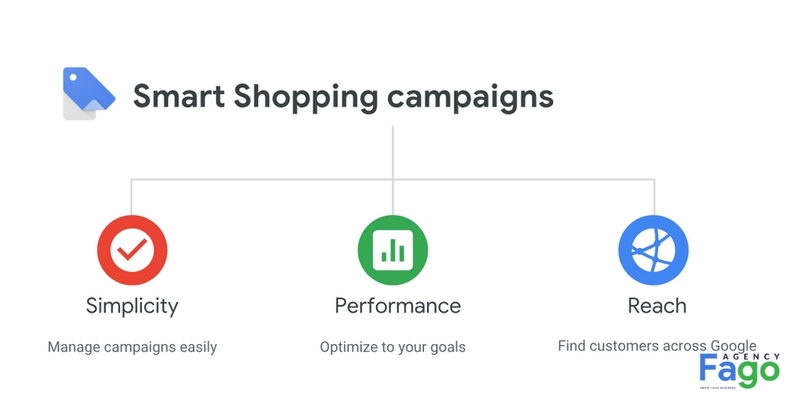Đánh giá ưu nhược điểm của quảng cáo Google Smart Shopping